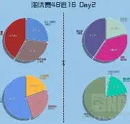 摩尔多瓦输给卢森堡，晋级名单曝光引发关注的简单介绍