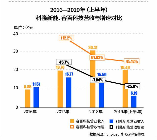 科隆探索突破之法，期待调整战术取胜逆袭的简单介绍