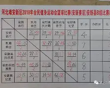 大发娱乐平台-包含法甲比赛频传好消息，各支球队积极备战紧张对决的词条